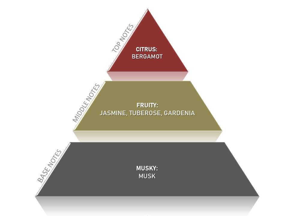 Tuberose & Jasmine - Small Size Natural Candle